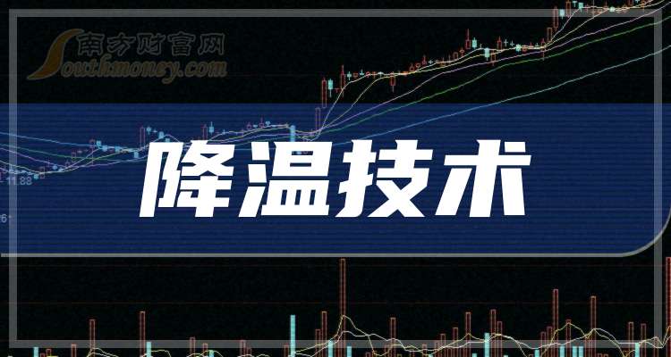 2024新澳资料大全免费,降温技术概念利好哪些股票？