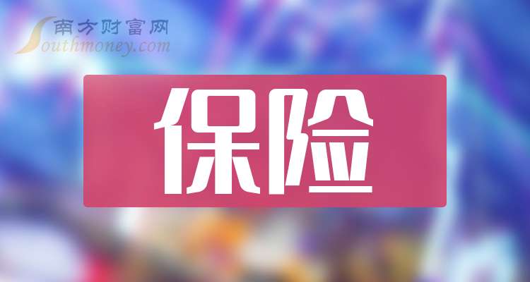 澳门管家婆,2024年4家保险龙头股名单收好（9月27日）