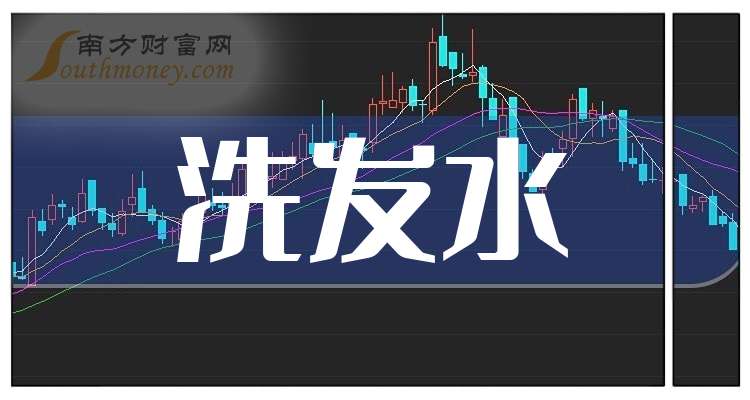 洗发水的排行_大话西游手游倒变身卡(2)