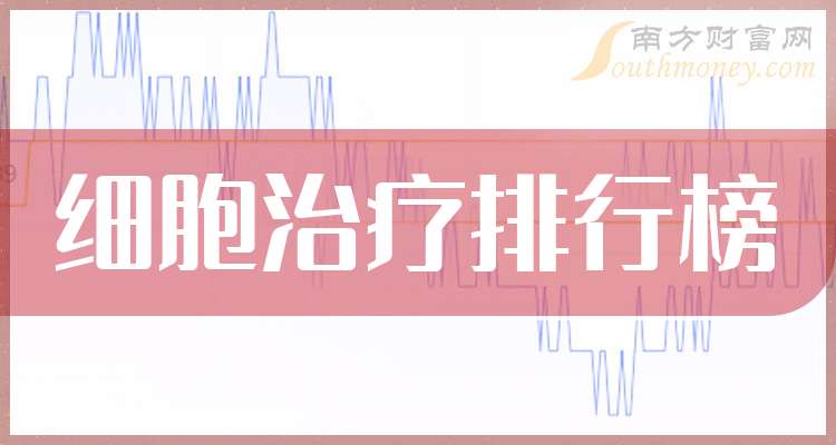 言情排行榜前十名_最热小说排行榜公布,从一到十,全是经典爽文的魅力展现(2)