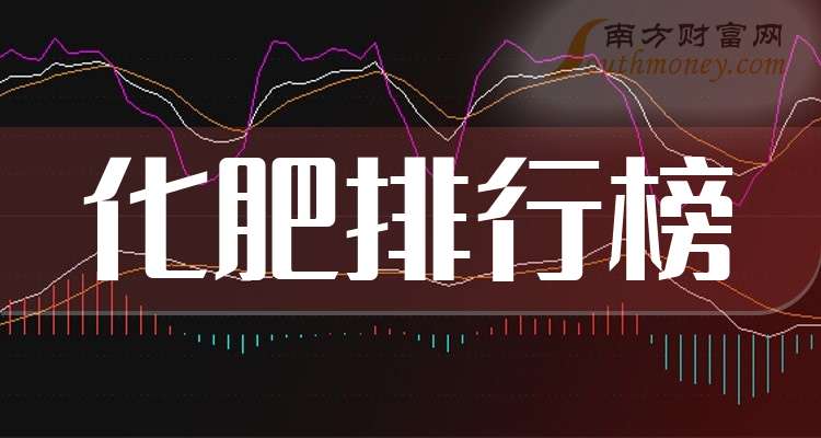 股价排行_最近A股市值排名前十的股票:1.腾讯控股(2)