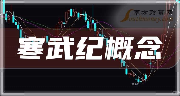 寒武纪股票为什么叫寒武纪 7018-03-24100320093M09.jpg