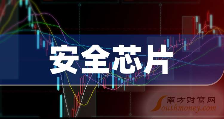 中国芯片排名前十名2024 7018-07-24100H25203D6.jpg