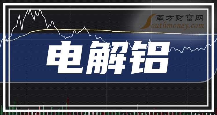 云铝股份是龙头吗 7018-10-241010193PNG.jpg