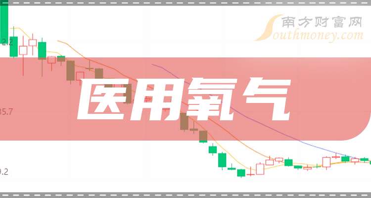 鱼跃医疗股价下跌 7018-12-241012195305935.jpg