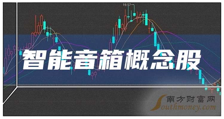 智能物流概念股票排行 7018-13-24101309310A03.jpg