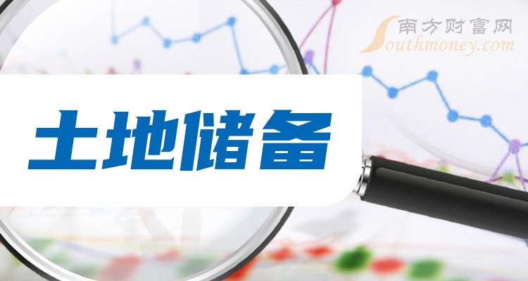 土地储备上市公司名单（20241014）