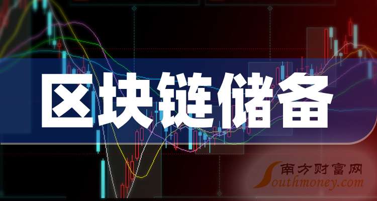 区块链龙头未涨股价_区块链股票龙头概念有哪些