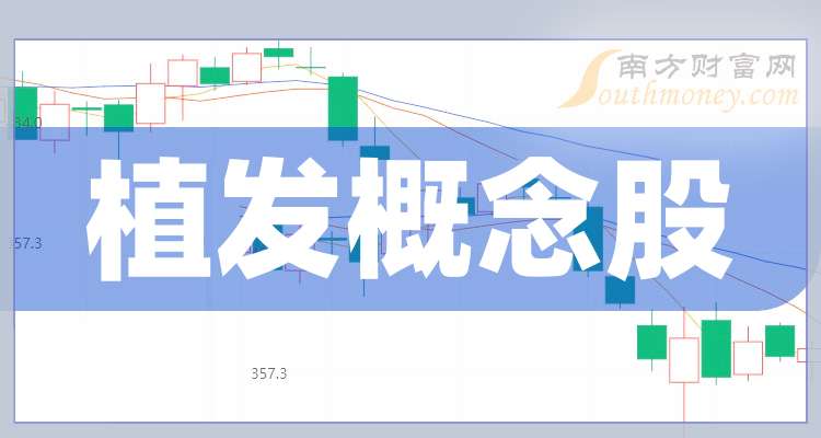 机构调研植发股票(a股植发公司股票代码)