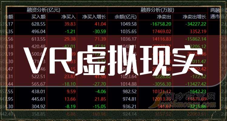 2024年V果博入口R虚拟现实股票的龙头股名单梳理（干货满满）