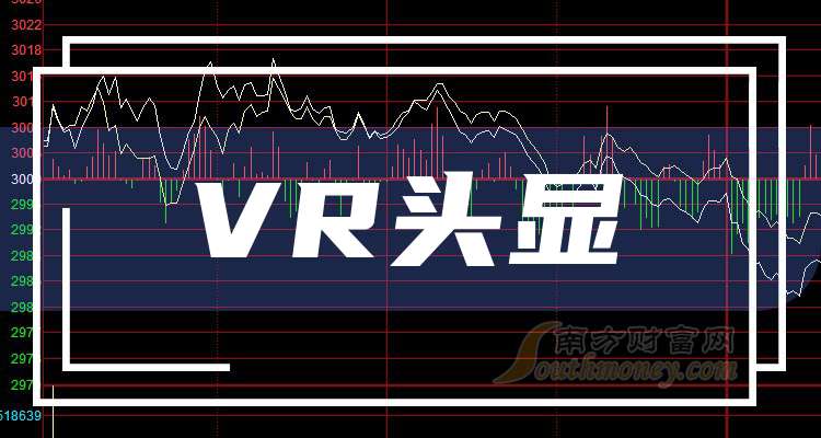 【干货】20beat365登录24年VR头显概念龙头股在这里（11月13日）