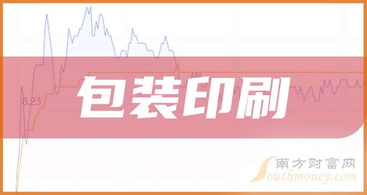 包装印刷上市企业龙头股共1只（20241115）(图1)