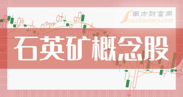 财报观察：石英矿概念股毛利润排行榜（2024年第三季度）