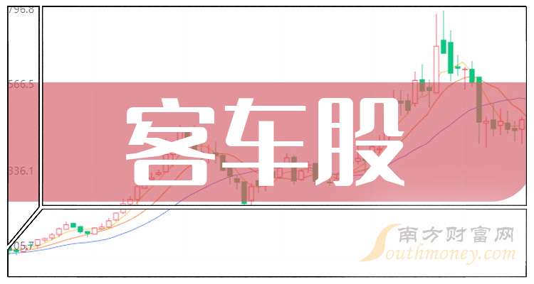 客车上市龙头企业有哪些（2024／11／19）