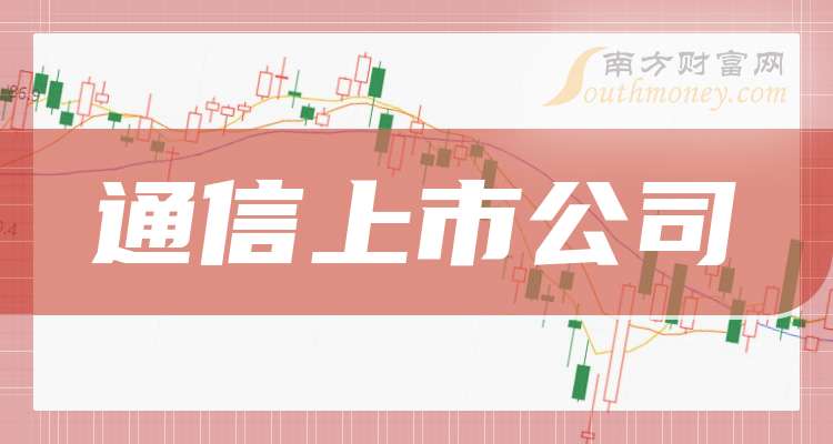 电信排行榜_2023全球电信运营商排名50强公布中国四家上榜(2)
