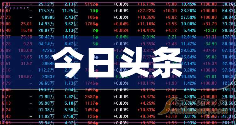今日头条是哪年成立的公司(今日头条公司什么时候成立的)