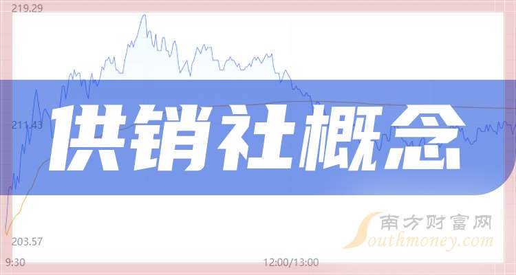 2024年黄山区人口_一文把供销社概念上市公司龙头股说明白了:这三只收下(202