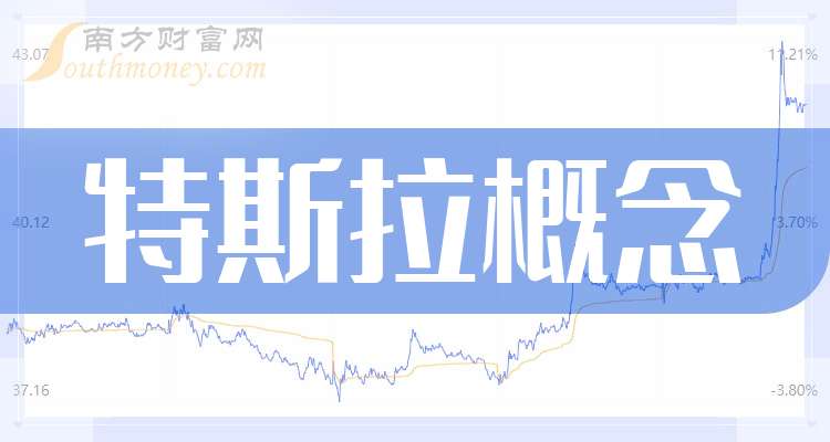 什么是特斯拉金融概念（特斯拉金融服务方案分析

）《特斯拉 金融服务》