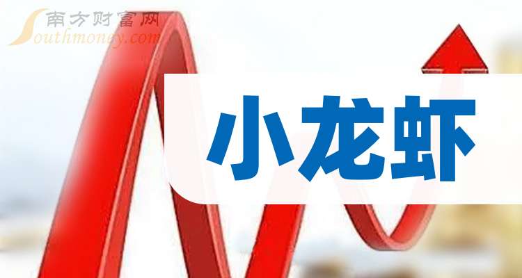 whatsapp无法连接谷歌云盘