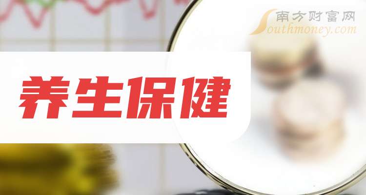 养生上市企业(养生保健上市龙头企业)