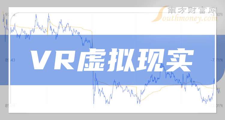 VR虚拟现实上市企业龙头股共欧博体育下载4只（2024129）