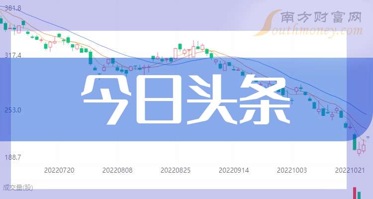 今日头条是哪年(今日头条是哪年允许发视频的)