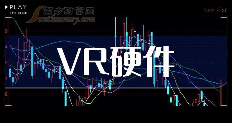 VR硬件企业龙头：共四只（收藏好）（2024竞博注册1212）