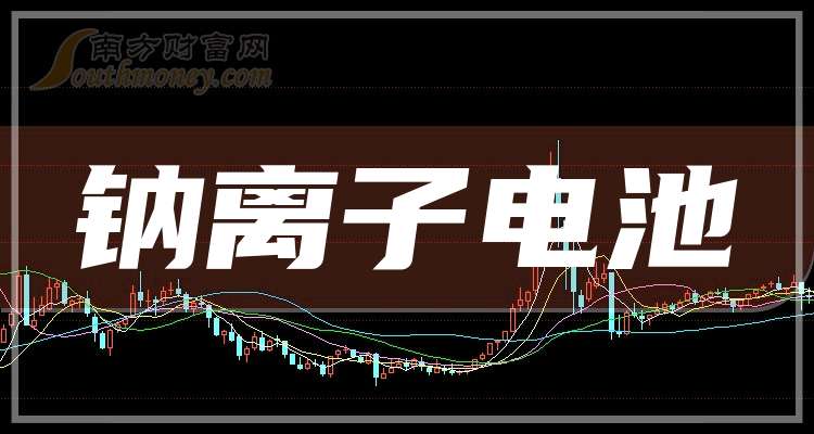 钠离子星空体育电池概念龙头股票：共4只名单收好（20241220）(图1)