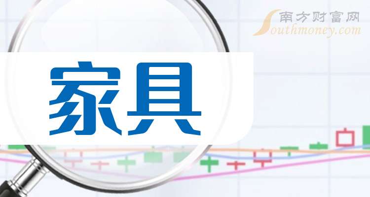必赢入口2024年家具概念龙头上市公司名单梳理（附股名单）(图1)