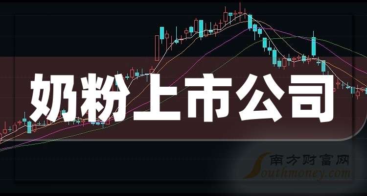 酷游KU游平台登录奶粉上市公司十大排名（20|老孙头的春天第三集|241227）
