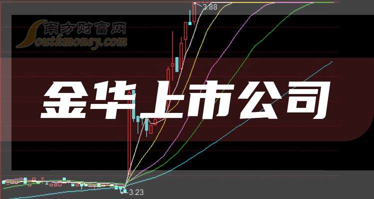 金华的上市公司名单