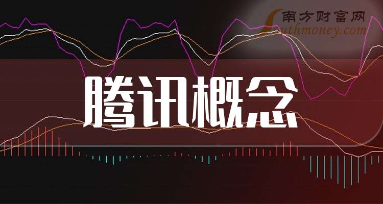 腾讯上市了么=腾讯上市的时候