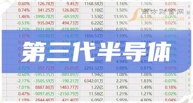 半导体龙头股=半导体龙头股票一览表