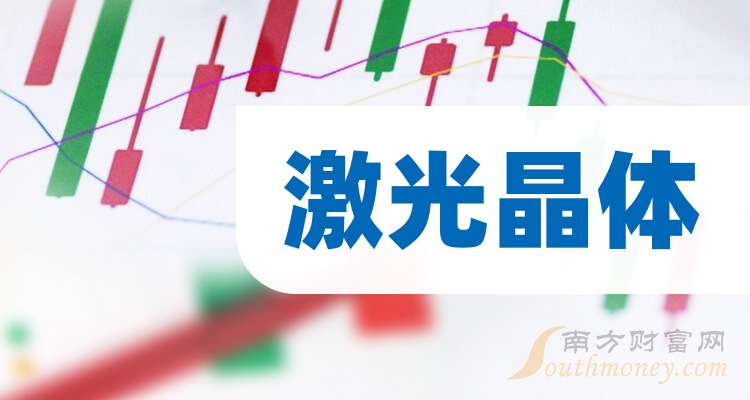 这些公司是2025年激光晶体概念股龙头收好了（2月7日）(图1)