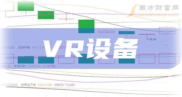 星空体育入口2025年VR设备龙头股名单来啦请收藏（2月14日）(图1)