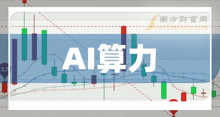 算力概念龙头股票低价股的简单介绍