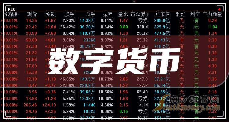 数字货币最新消息网(数字货币实时最新消息)