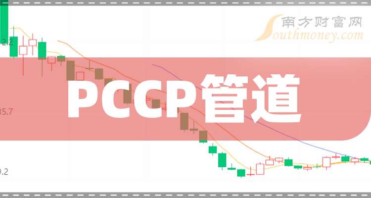 PCCP管道上市企业龙头股共4只（2025423）(图1)