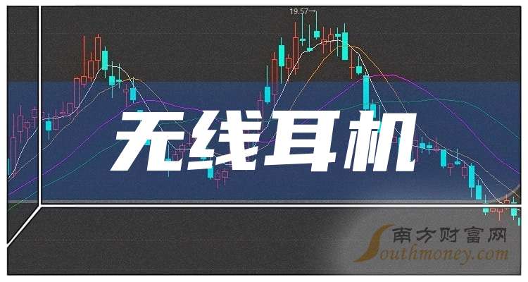 中国铁建下跌2.06%=中国铁建下跌空间在什么位置