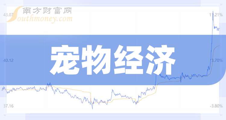 A股2025年宠物经济上市公司龙头股票名单汇总JN江南官网(图1)