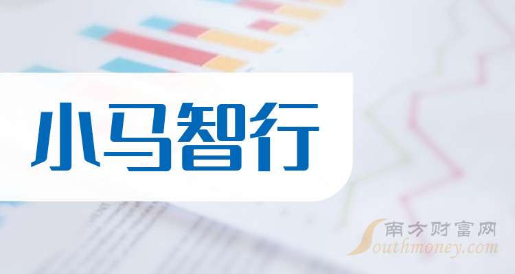 2025年小马智行上市公司龙头名单梳理（59）