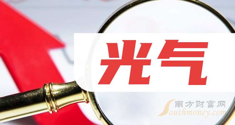 【干货】光气概念利好哪些上市公司拿好啦！（2025526）