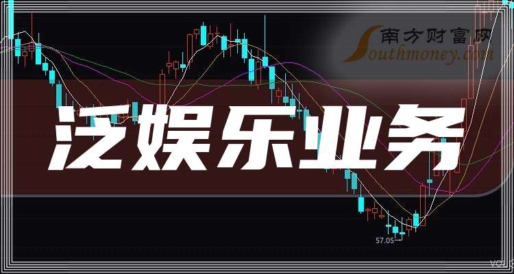 泛娱乐是的简单介绍 泛娱乐是的简单

先容
（泛娱乐的定义） 泛娱乐