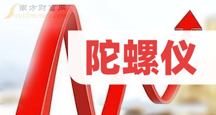 2025年陀螺仪上市公司附：相关概念股名单（5月30日）