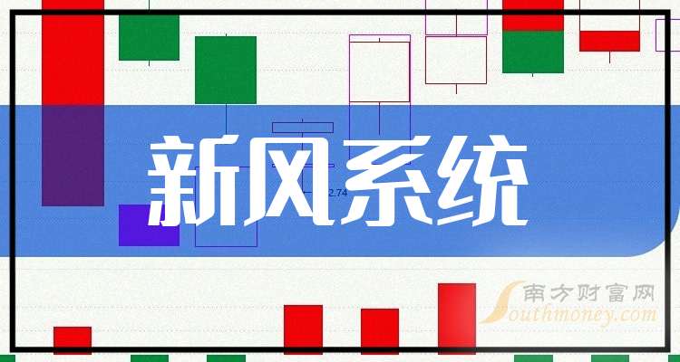 2025年新風(fēng)系統(tǒng)概念股票這份名單值得研究(731)