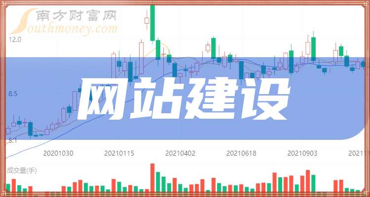 好的股票网站(有哪些股票网站)