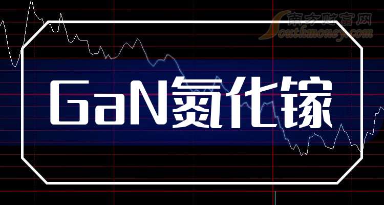 三湘印象2025年上半年实现营业收入3.77亿元