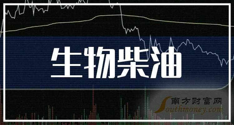 卓越新能股票最高多少 7018-18-250QP04S0c8.jpg