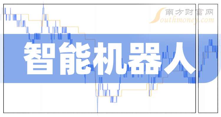 科沃斯股票最新消息今天 7018-23-250R3052634D4.jpg