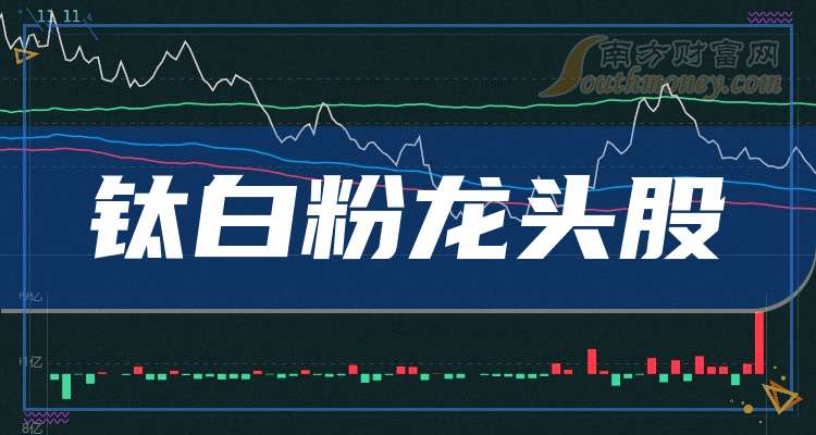 龙佰集团钛白粉_钛白粉龙头股_钛白粉概念股